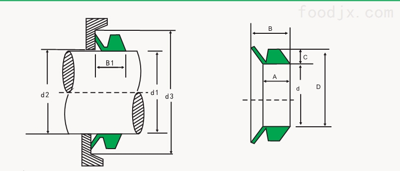 VA VS type Water Seals shaft rubber ring