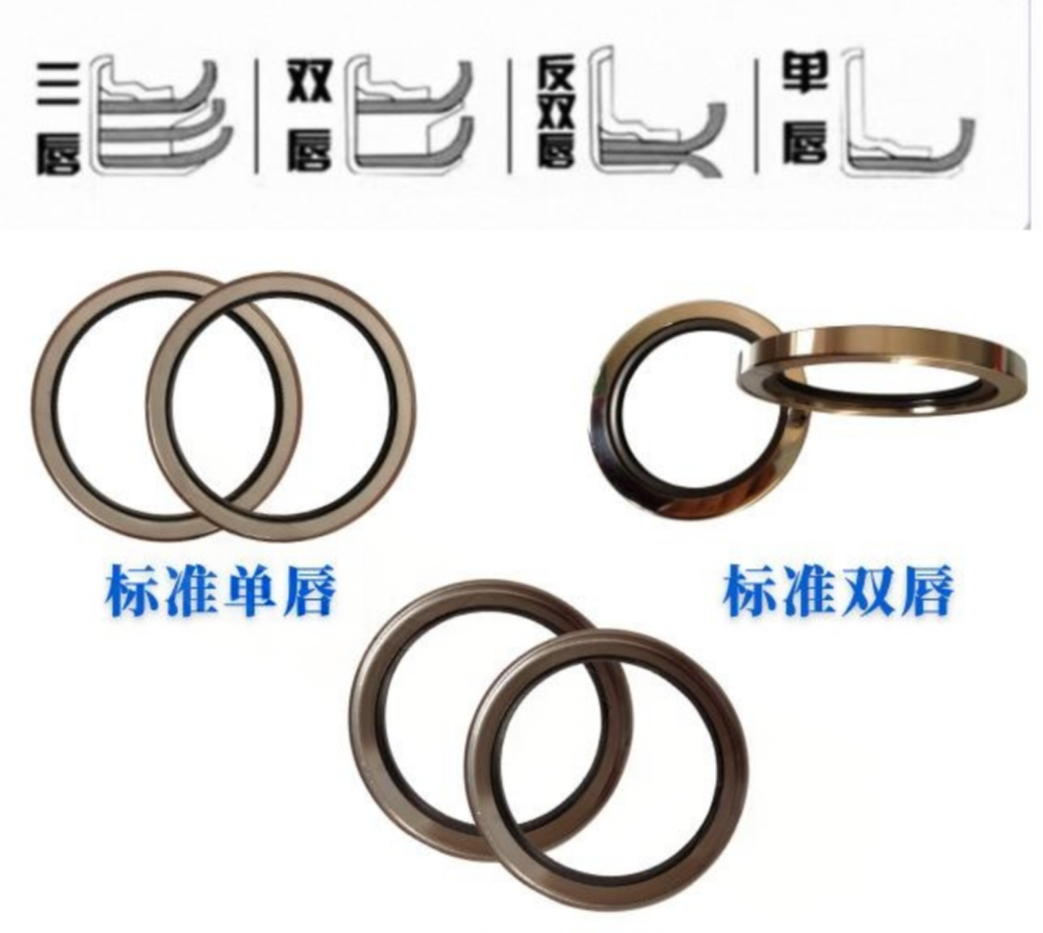 PTFE Lip Oil Seals for Air Compressor - Professional Manufacturer Supply